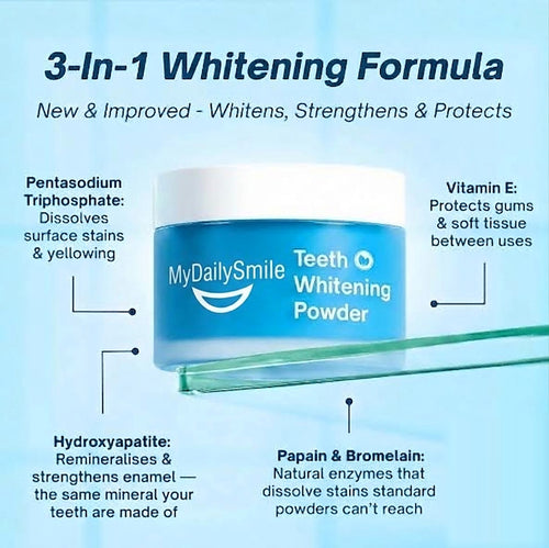3-in-1 whitening formula: hydroxyapatite, papain and bromelain, pentasodium triphosphate, vitamin E